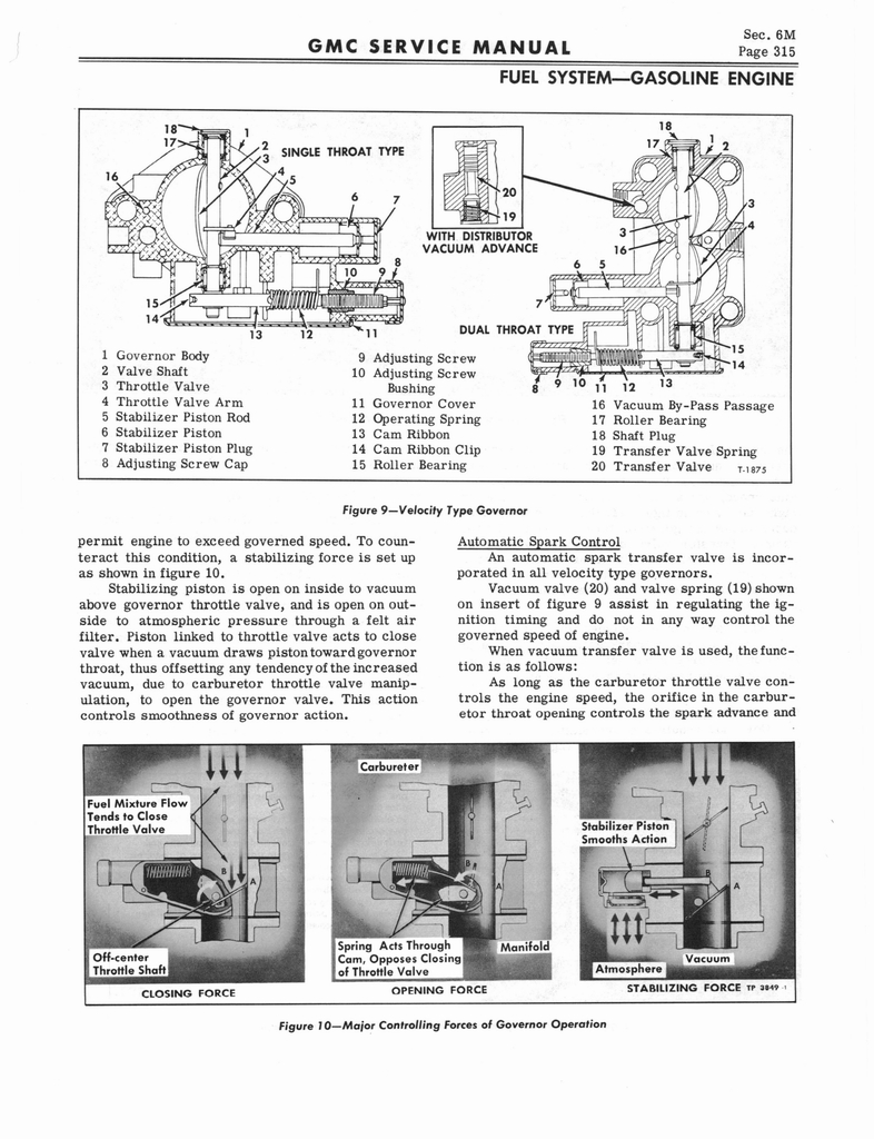 n_1966 GMC 4000-6500 Shop Manual 0321.jpg